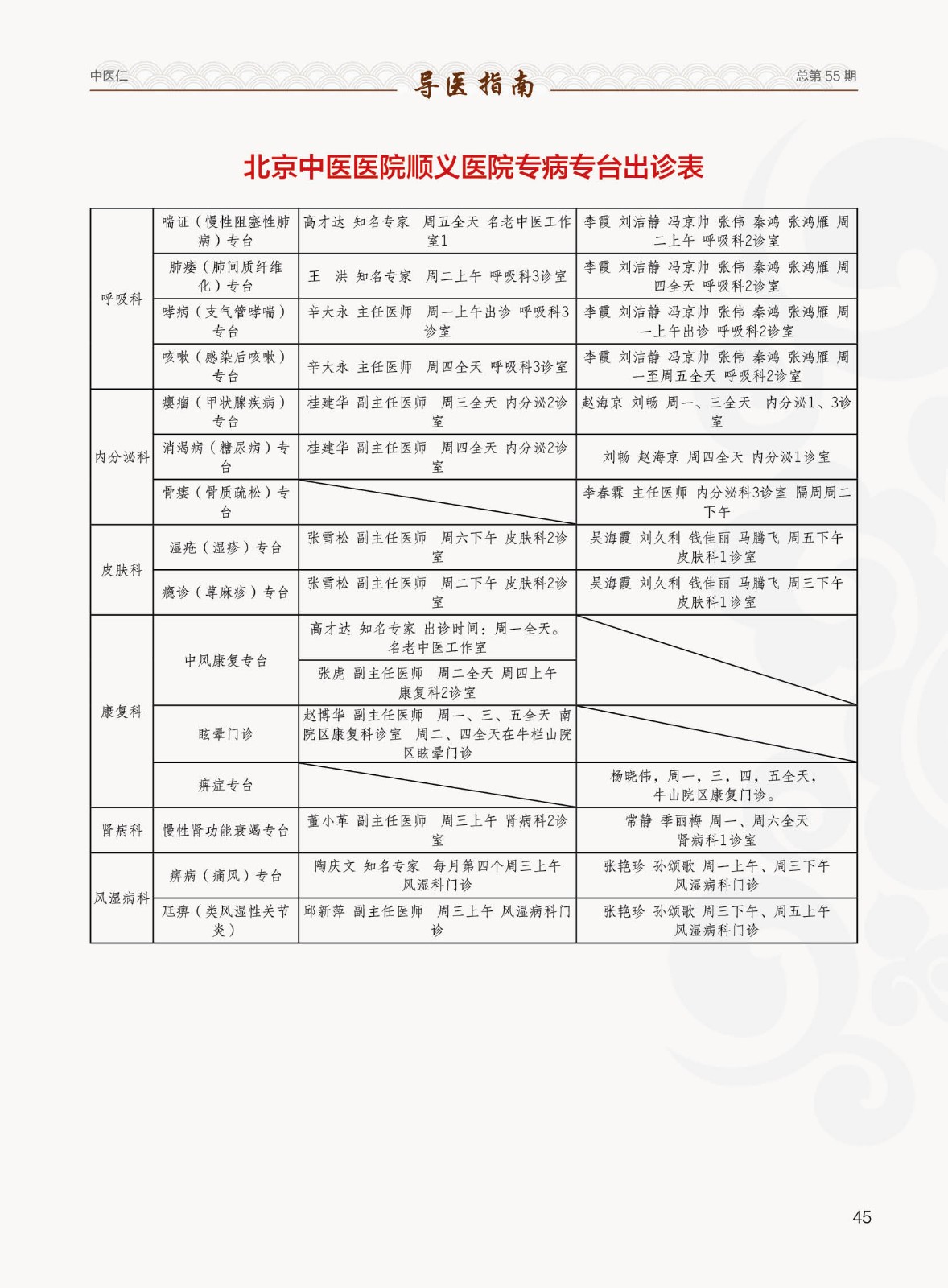 表格

描述已自动生成