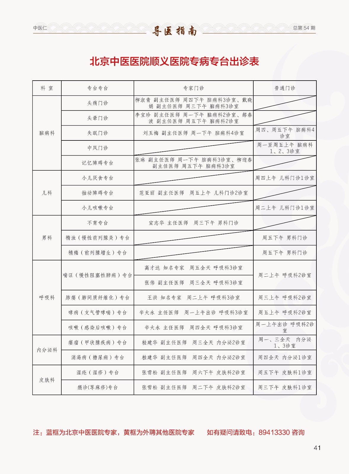 表格

描述已自动生成