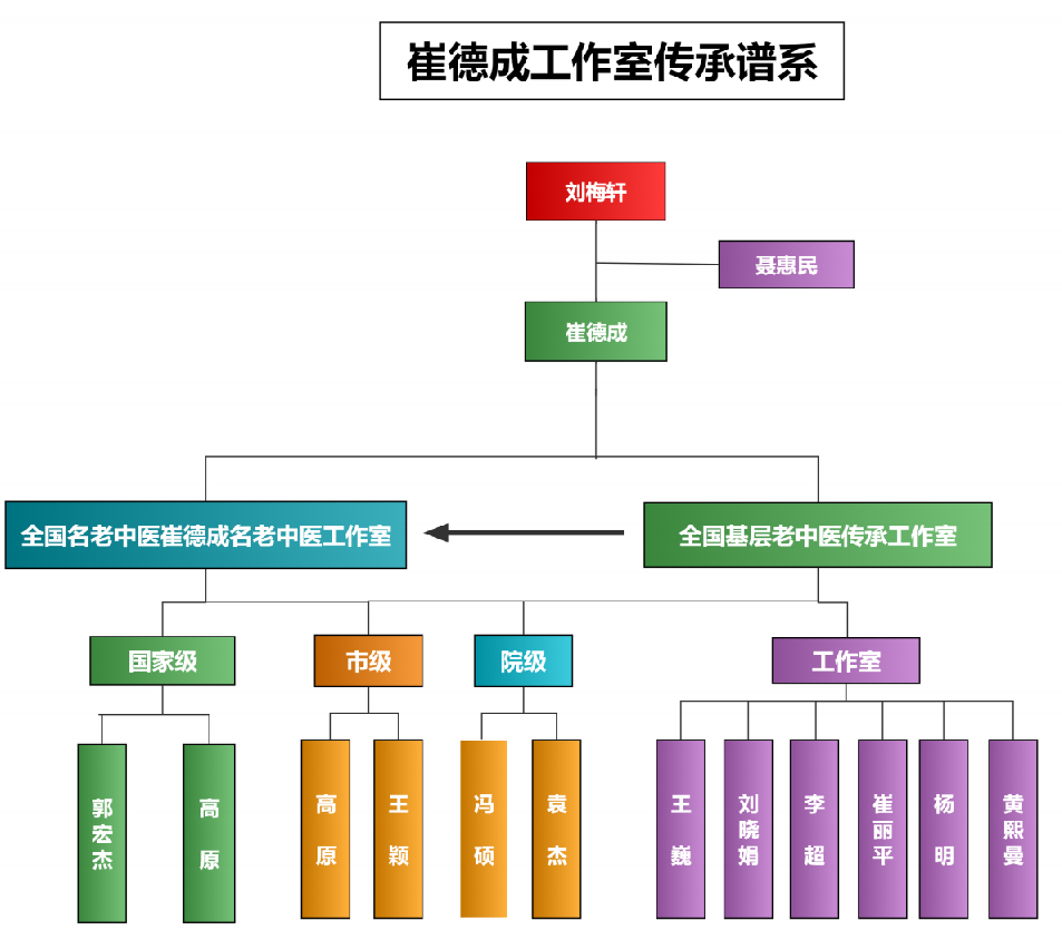 微信图片_20230626151230